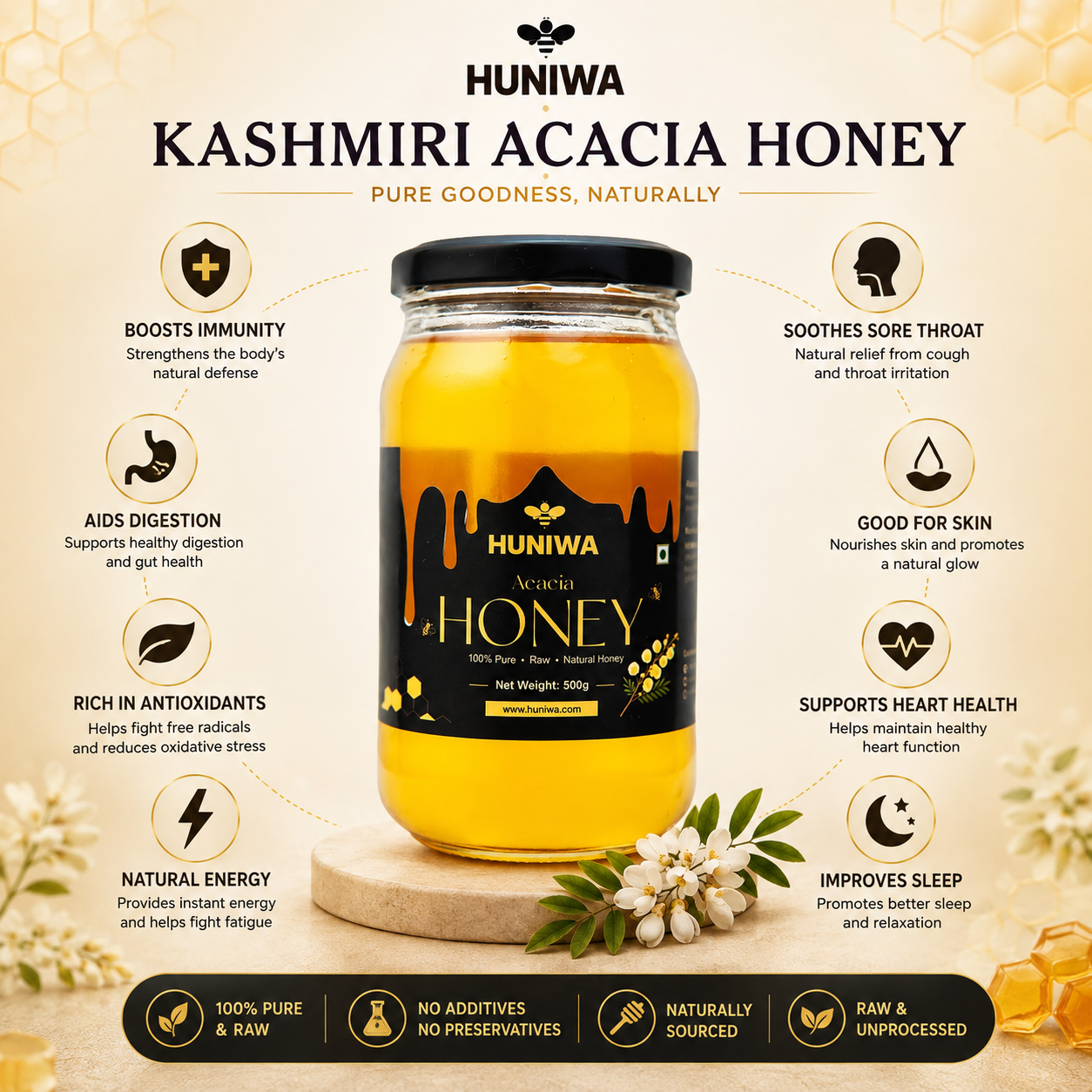 Kashmir Acacia Honey | Kashmir's Finest Raw Acacia Honey