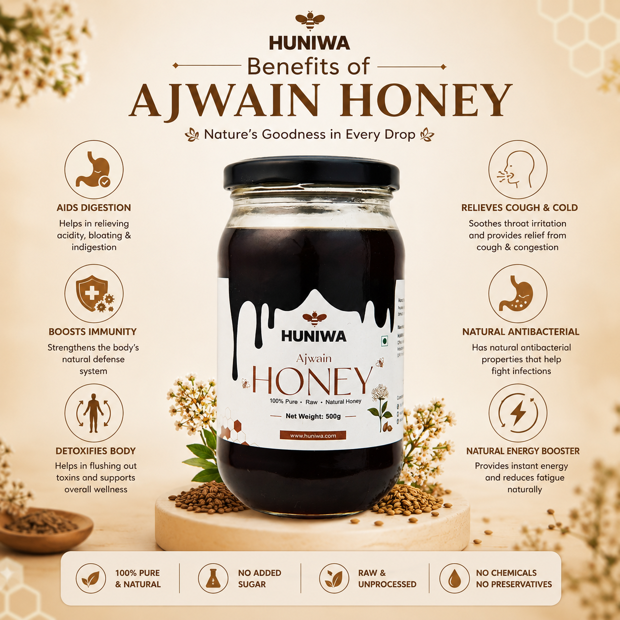 Ajwain Flora Honey | Raw Ajwain Farm Honey